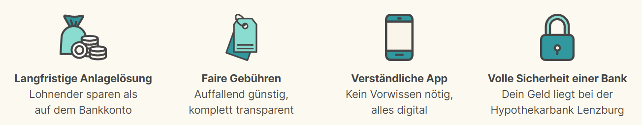 Fondssparplan Schweiz - findependent 4 Gründe für findependent - langfristige Lösung, faire Gebühren, verständliche App, voll Sicherheit