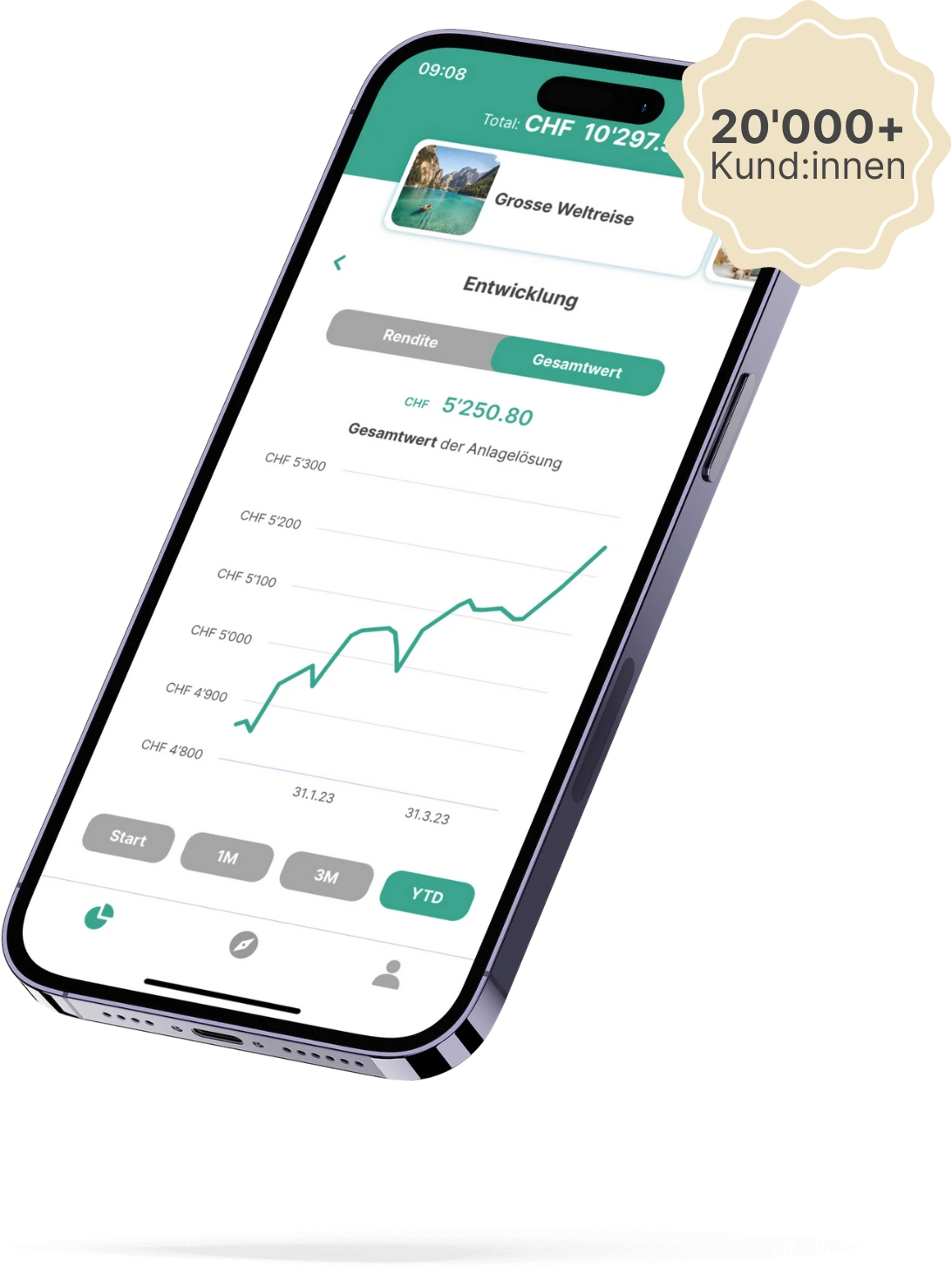 findependent 20'000 Kund:innen Mockup App