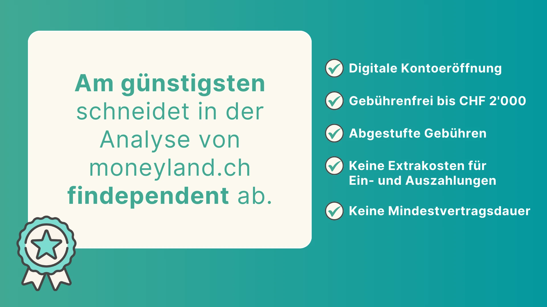 findependent App Vorschau findependent App Vorschau, laut moneyland hat findependent die tiefsten Gebühren in der Schweiz