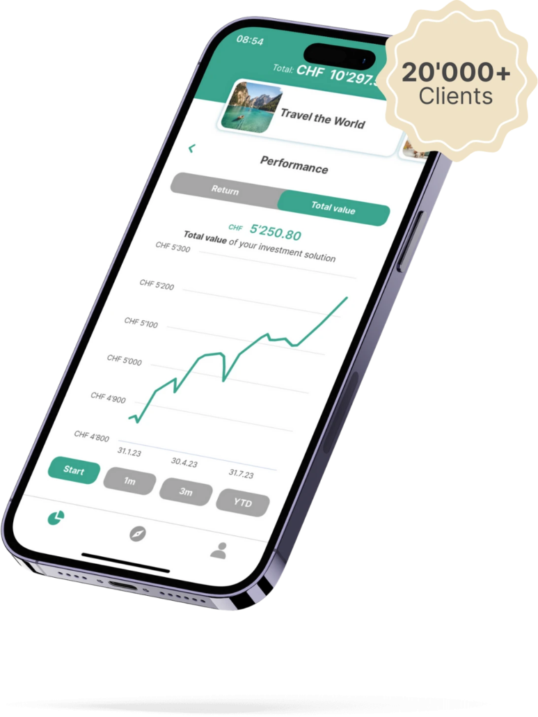 findependent 20'000 clients mockup app